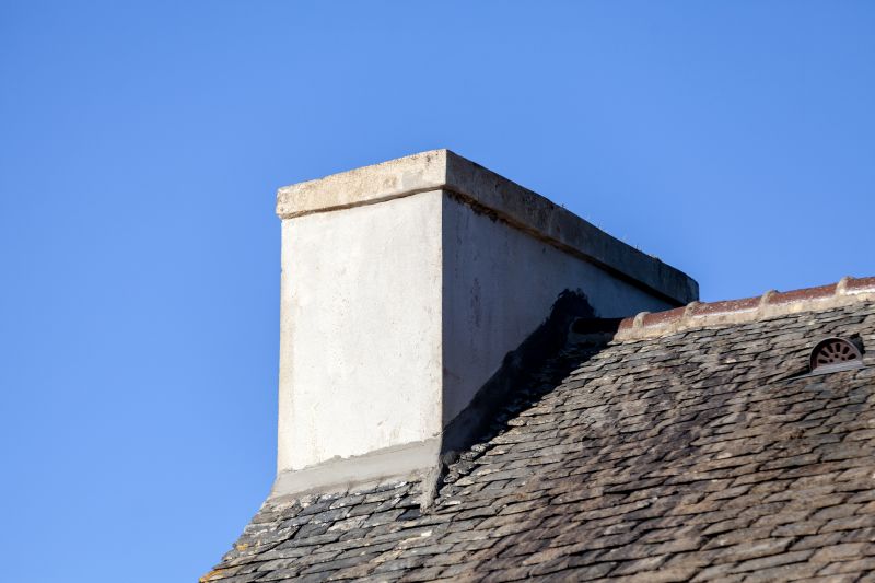 Roof Flashing Components